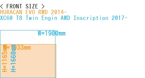 #HURACAN EVO RWD 2014- + XC60 T8 Twin Engin AWD Inscription 2017-